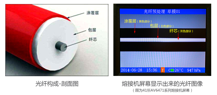 村村通光纖熔接機(jī)屏幕顯示圖.jpg