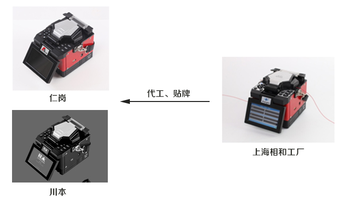 日本仁崗與川本光纖熔接機(jī)代工圖.jpg